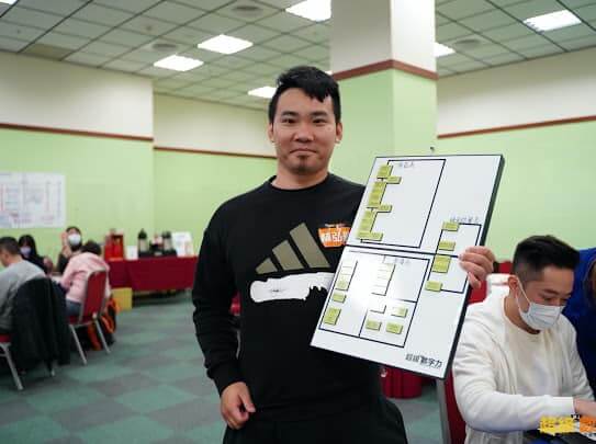 貳輪嶼 負責人 林弘毅